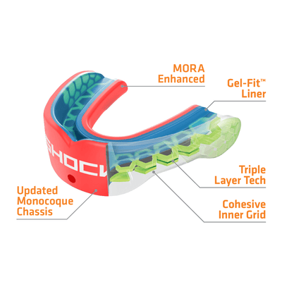 Shock Doctor Gel Max Power Mouthguard - Tech View
