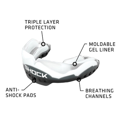 Ultra 2 STC Mouthguard Tech Callouts 1) Triple Layer Protection 2) Moldable Gel Liner 3) Breathing Channels 4) Anti-Shock Pads