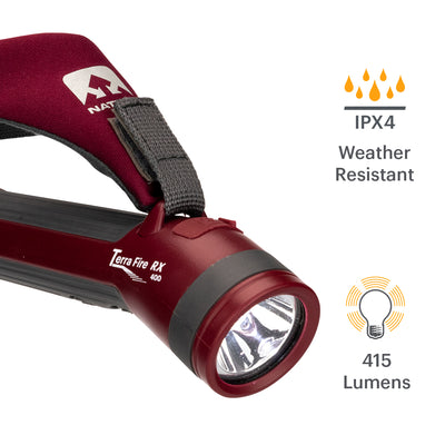 Terra Fire 400 RX Hand Torch