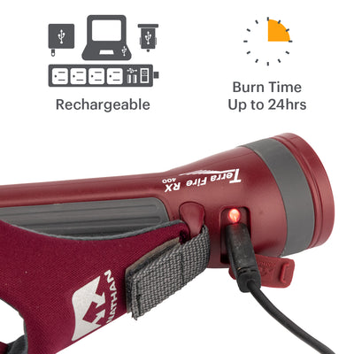 Terra Fire 400 RX Hand Torch