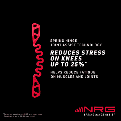 GIF of Spring Hinge - Spring Hinge Join Assist Technology Reduces Stress on Knees Up to 25%* Helps Reduce Fatigue on Muscles and Joints - *Based on wearing one NRG brace per knee (equivalent up to 12.5% per knee).