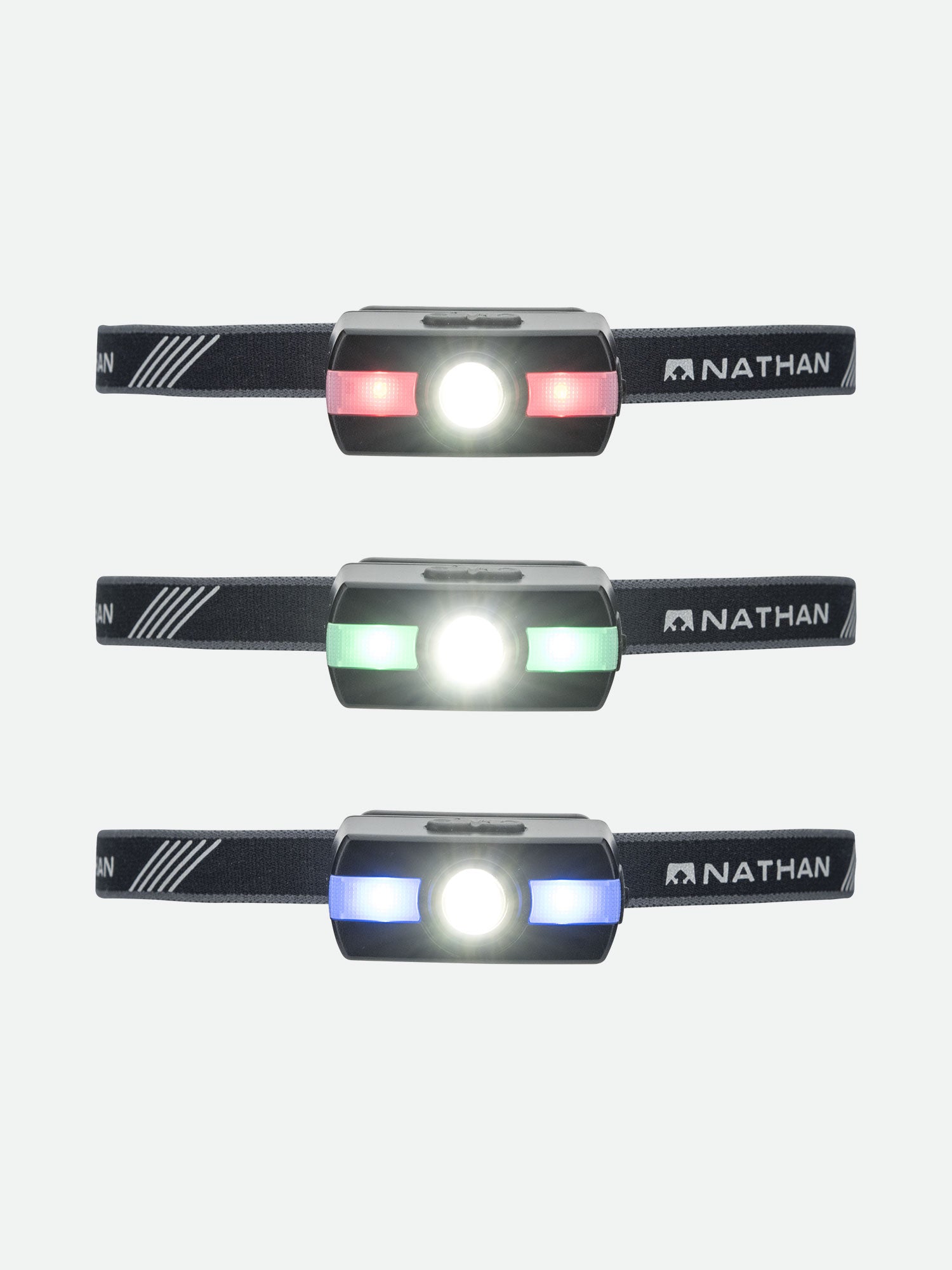 Neutron Fire RX Runners' Headlamp