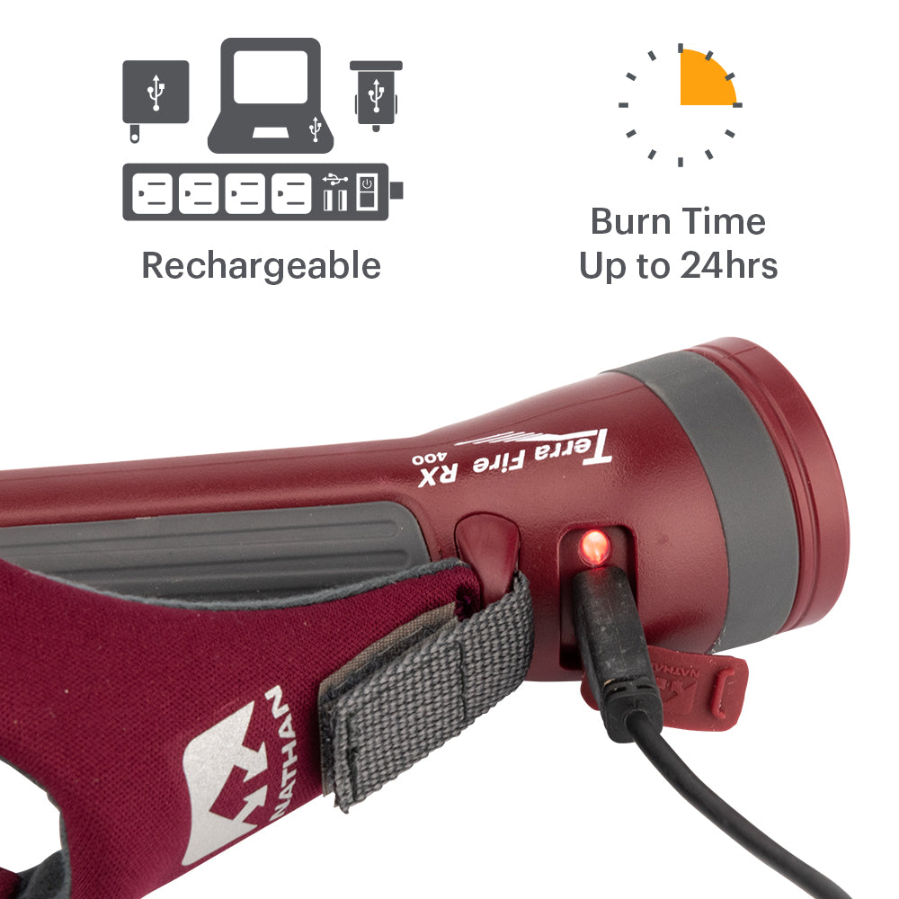 Terra Fire 400 RX Hand Torch